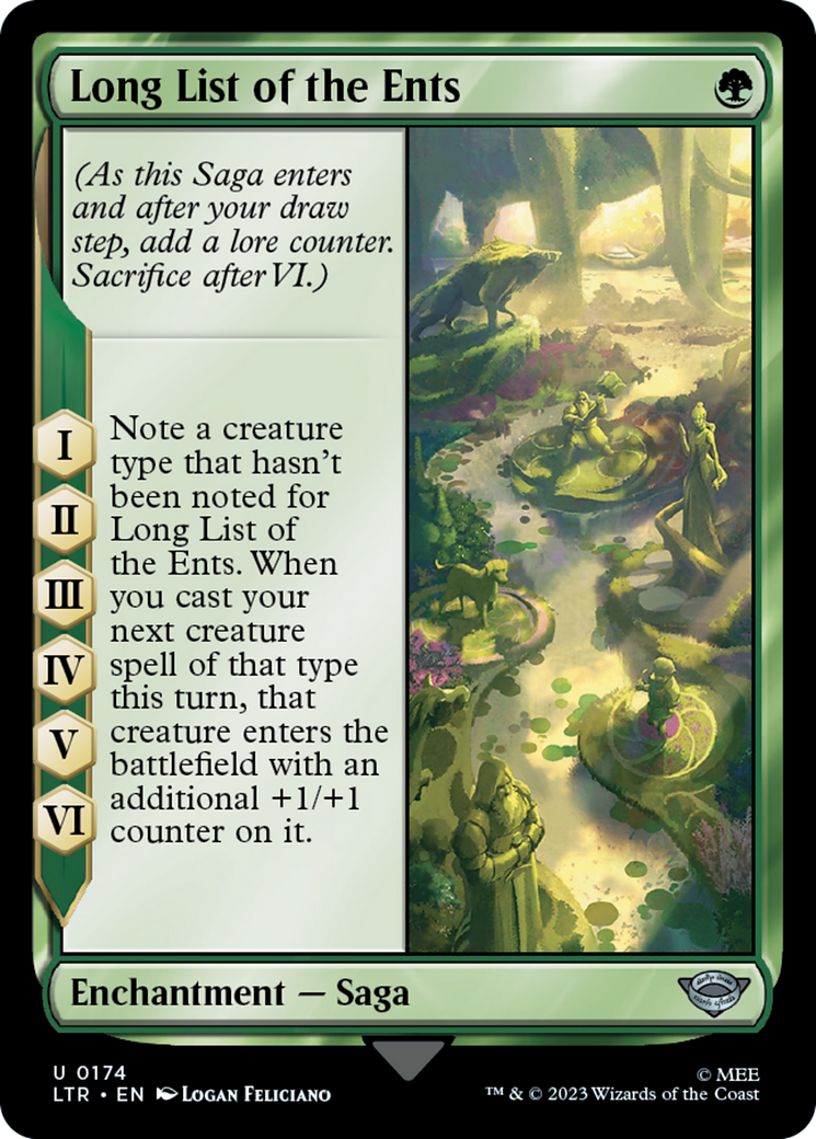 Long List of the Ents [The Lord of the Rings: Tales of Middle-Earth] | Cards and Coasters CA