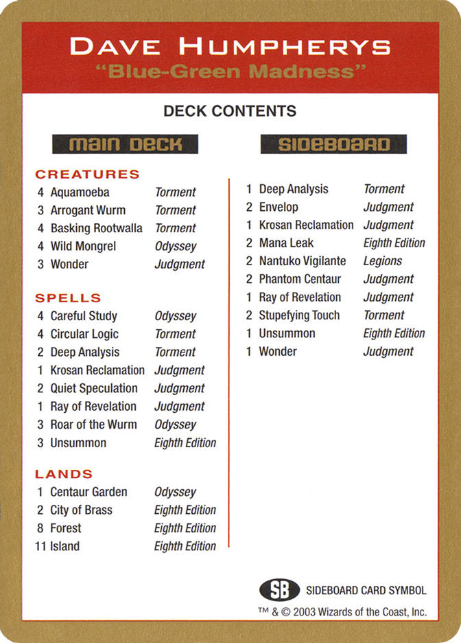 Dave Humpherys Decklist [World Championship Decks 2003] | Cards and Coasters CA