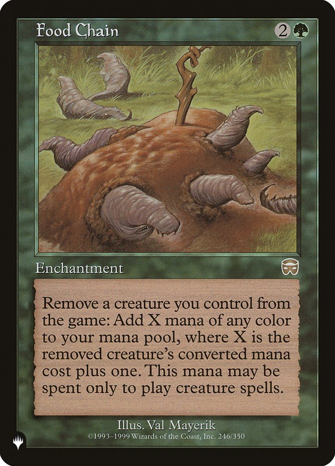 Food Chain [The List] | Cards and Coasters CA