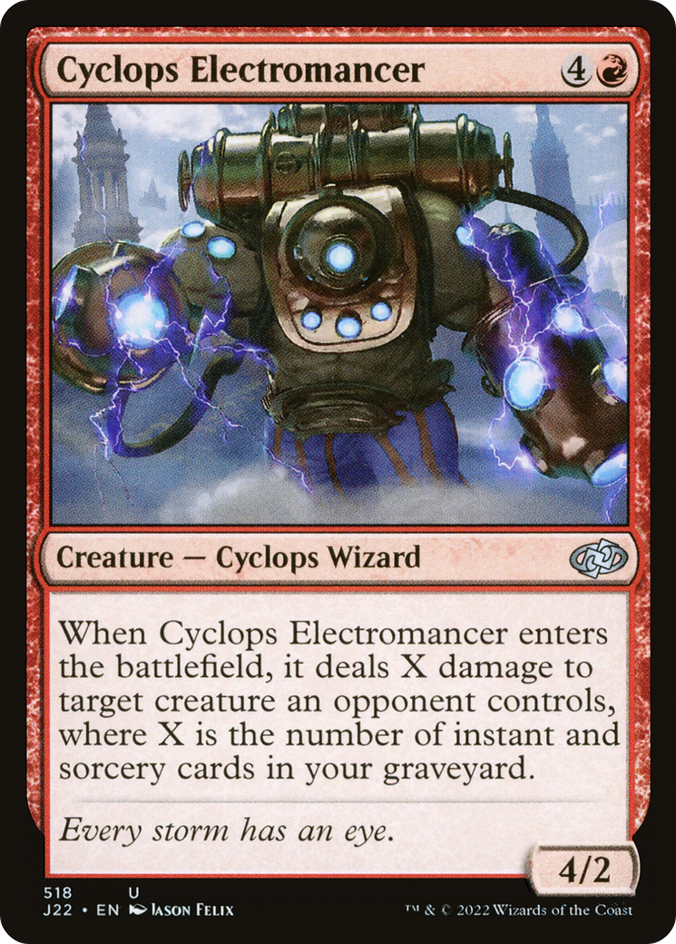 Cyclops Electromancer [Jumpstart 2022] | Cards and Coasters CA