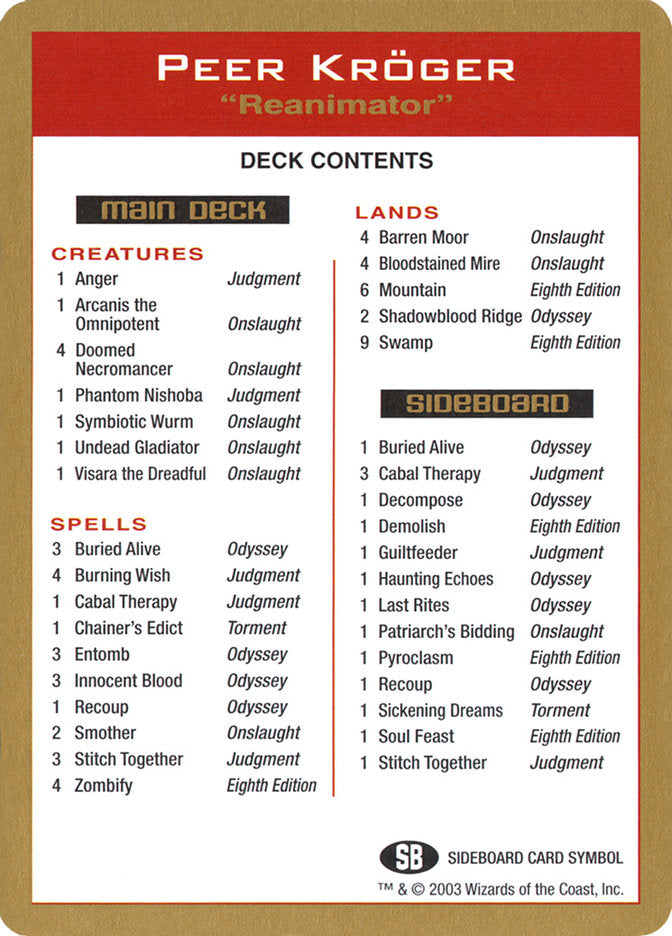 Peer Kroger Decklist [World Championship Decks 2003] | Cards and Coasters CA