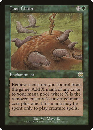 Food Chain [Mercadian Masques] | Cards and Coasters CA