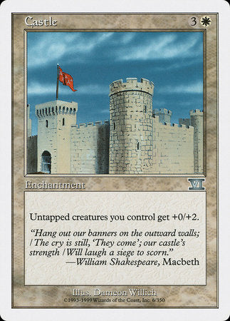 Castle [Classic Sixth Edition] | Cards and Coasters CA