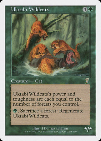 Uktabi Wildcats [Seventh Edition] | Cards and Coasters CA