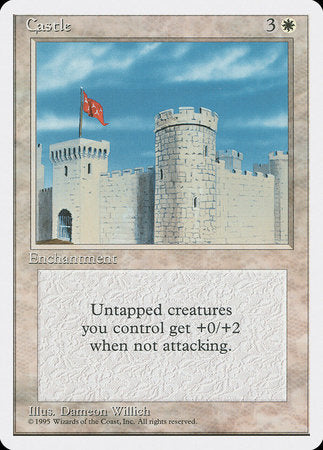 Castle [Fourth Edition] | Cards and Coasters CA